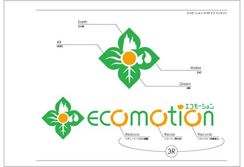 三木商業元気アップ会「ECOMOTION」